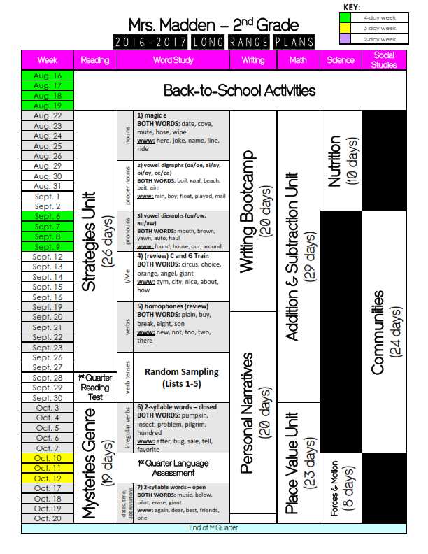 long range planning calendar template