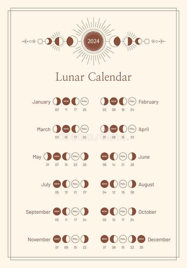 lunar calendar template