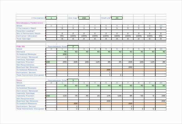 manufacturing calendar template