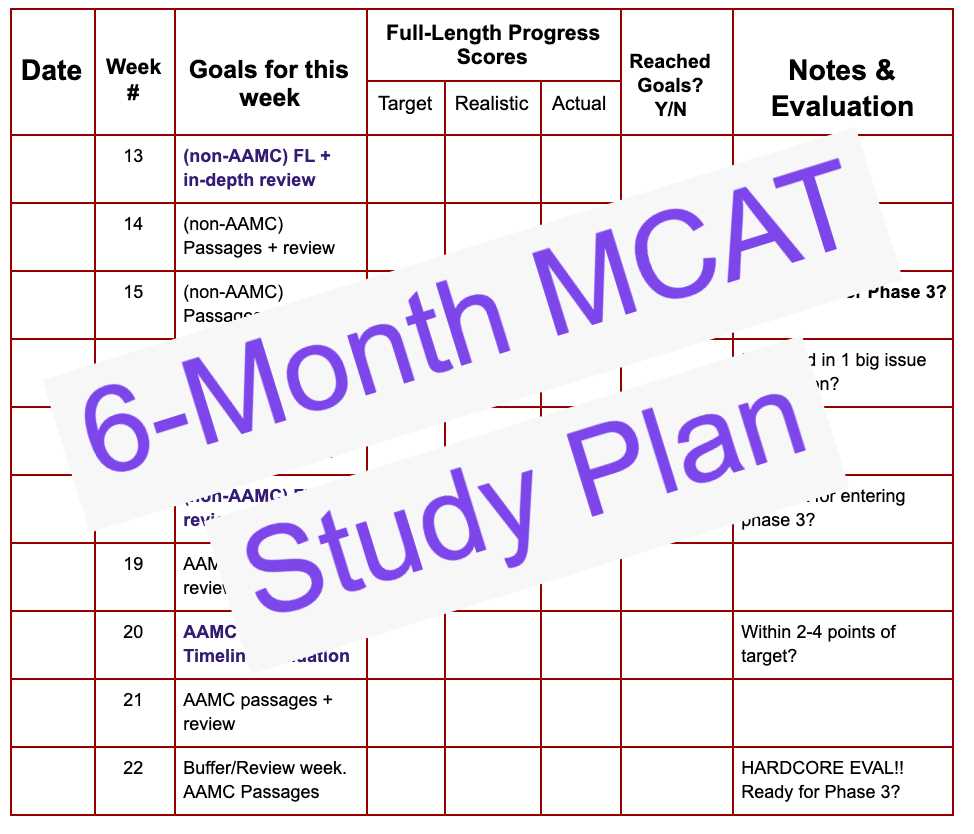 mcat study calendar template