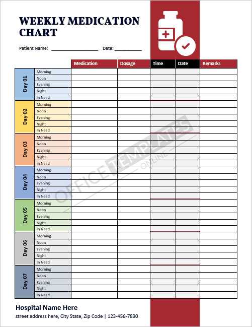 monthly medication calendar template