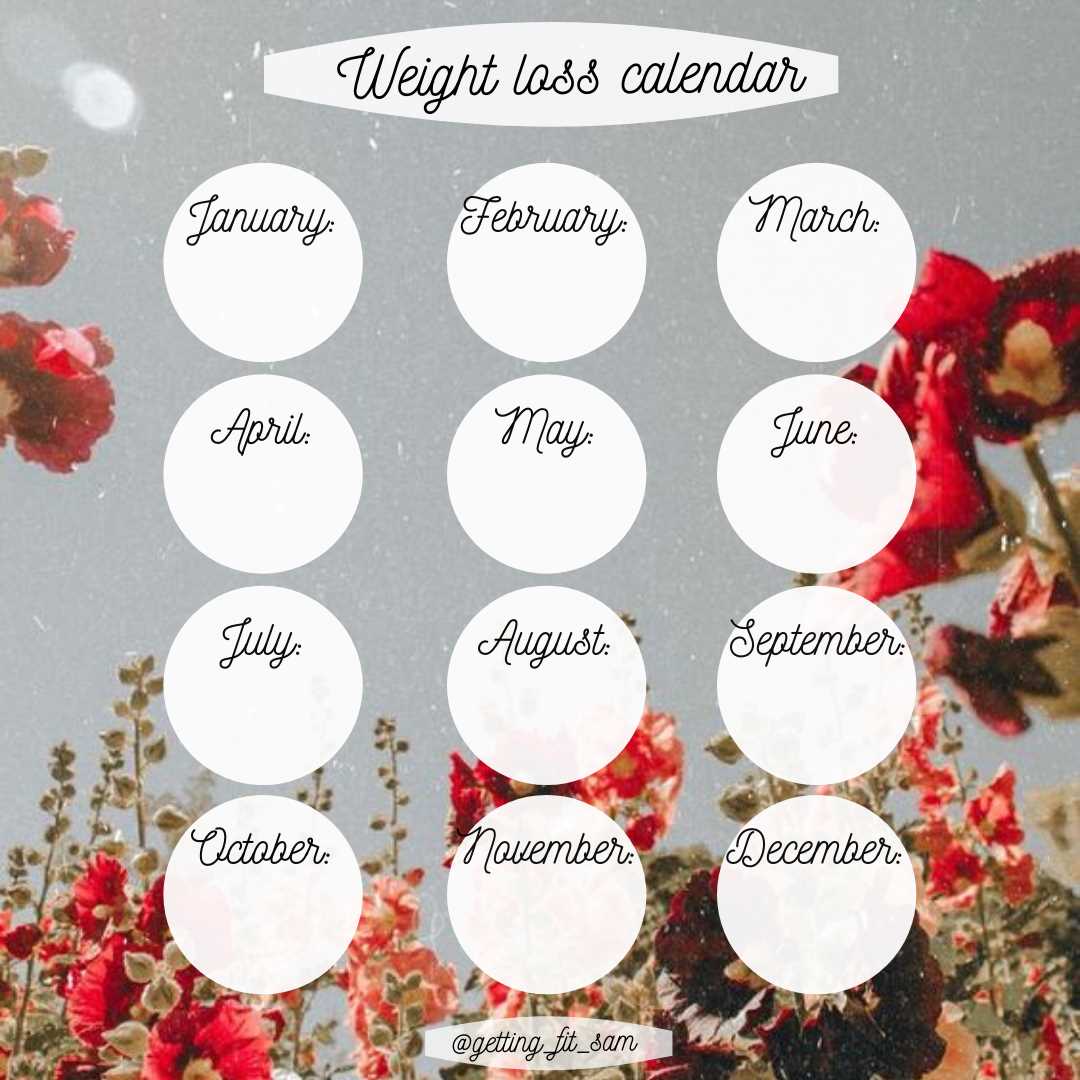 monthly weight loss calendar template