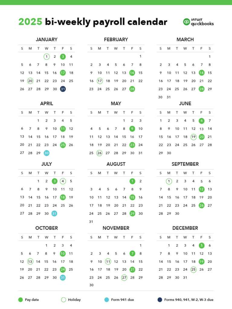 payroll calendar 2025 template