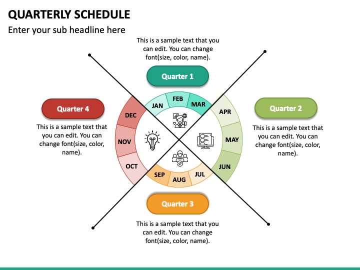 powerpoint quarterly calendar template