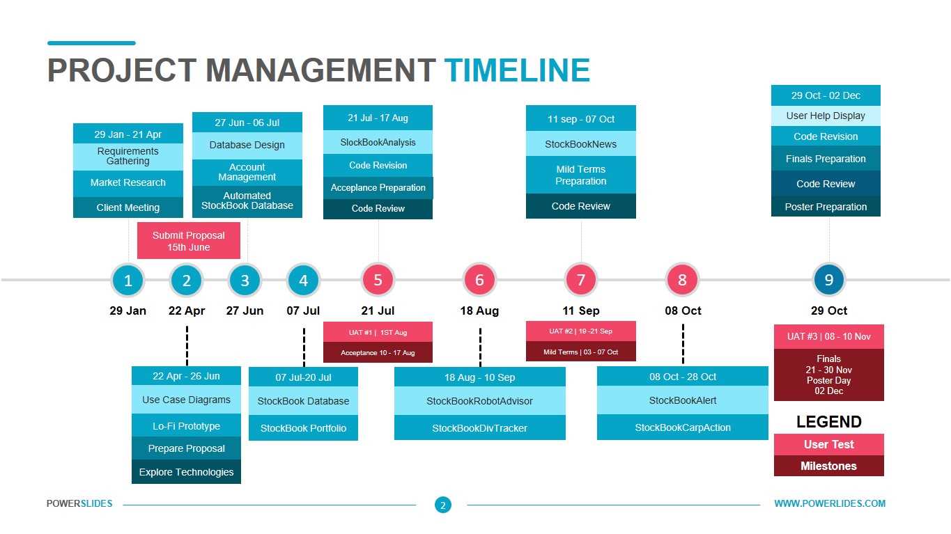 project calendar template powerpoint