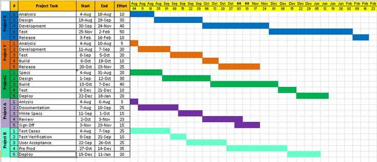 project management calendar template