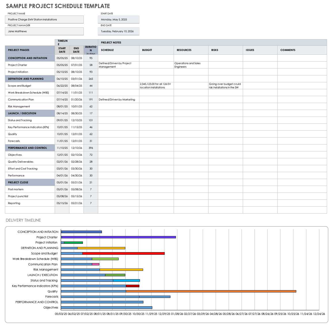 project schedule calendar template