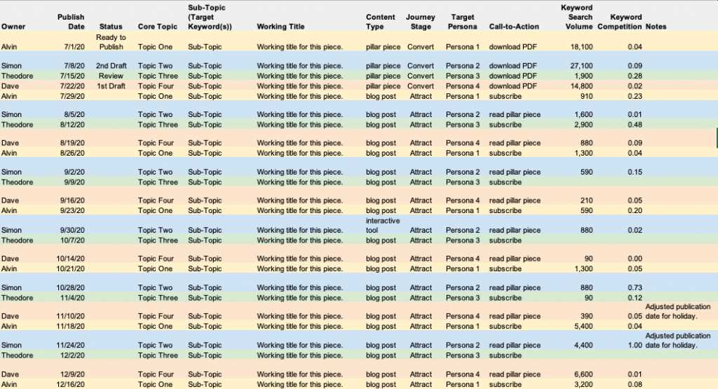 publication calendar template