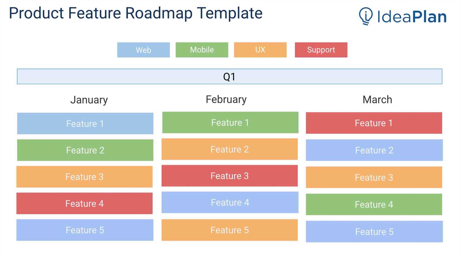 roadmap calendar template