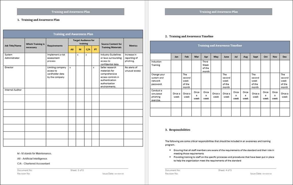 safety training calendar template