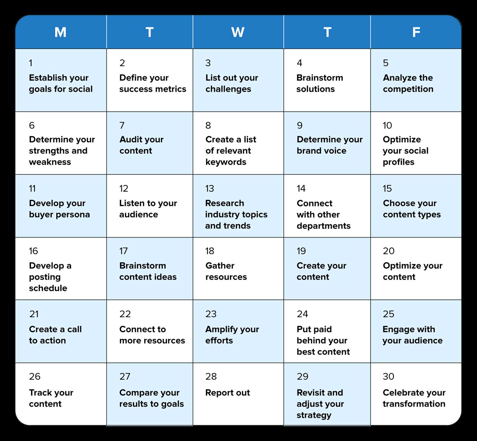 social media planning calendar template