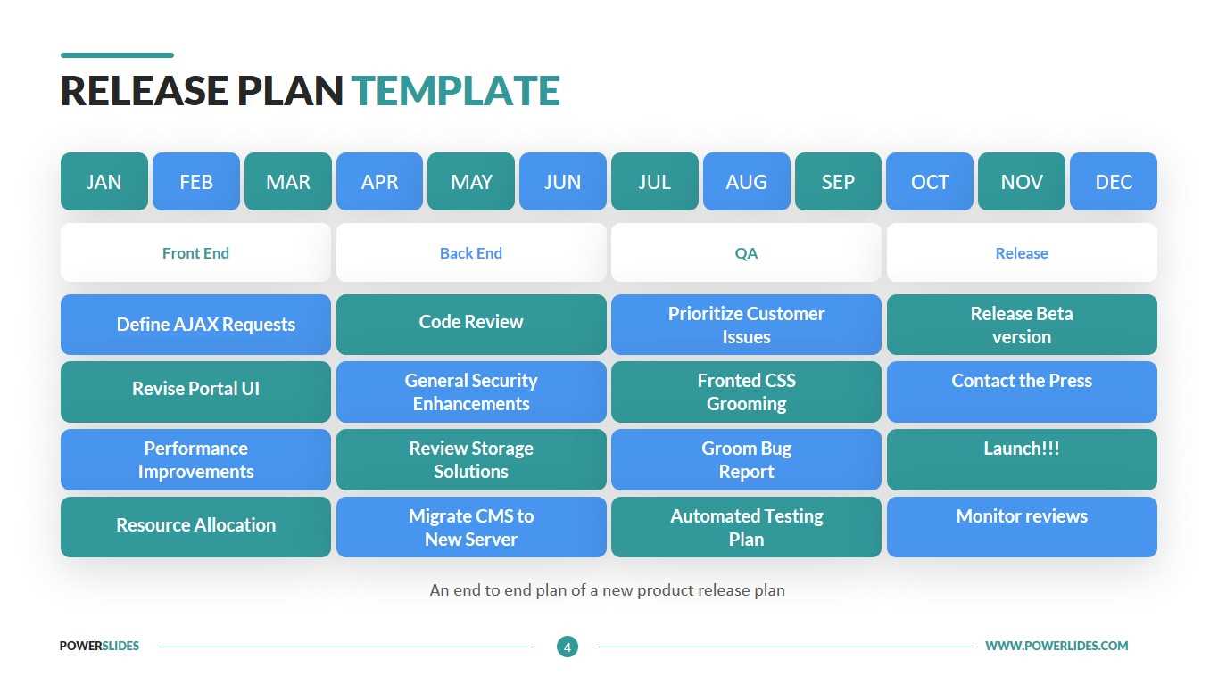 software release calendar template