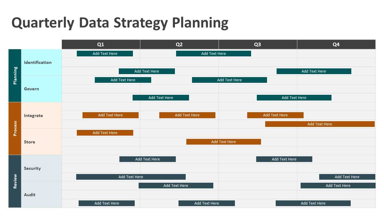 strategic planning calendar template