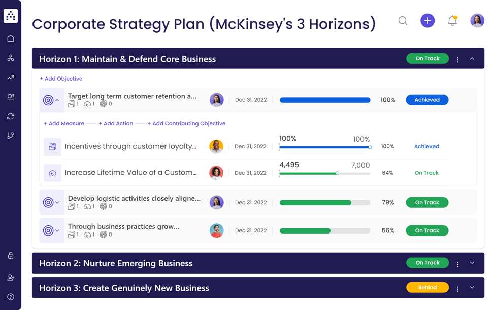 strategic planning calendar template