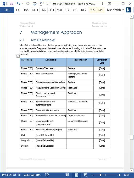 testing calendar template