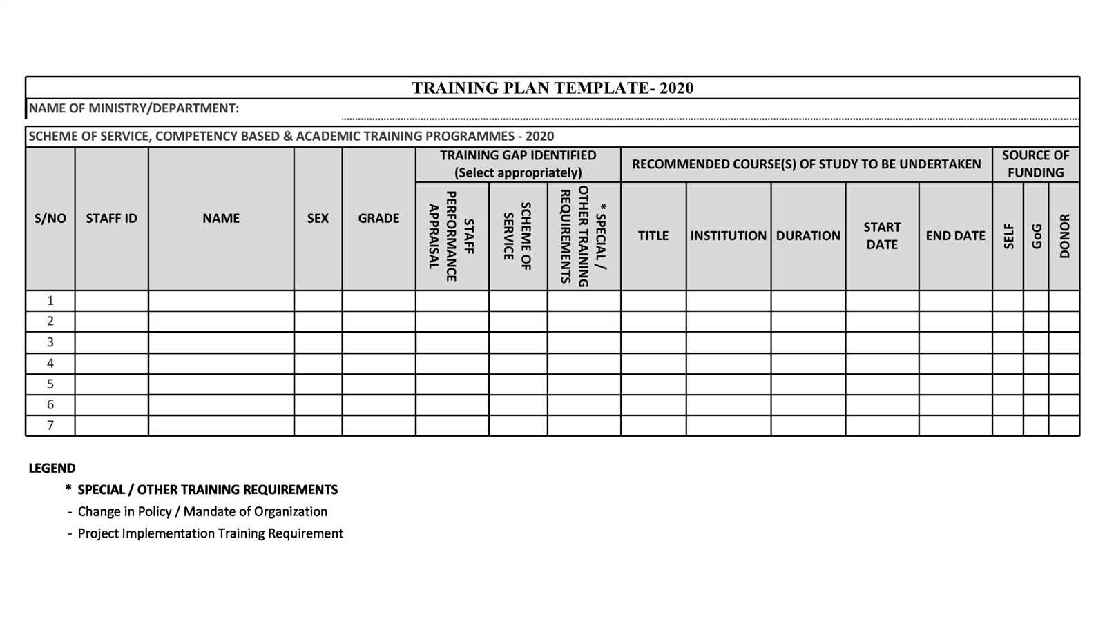 training and development calendar template