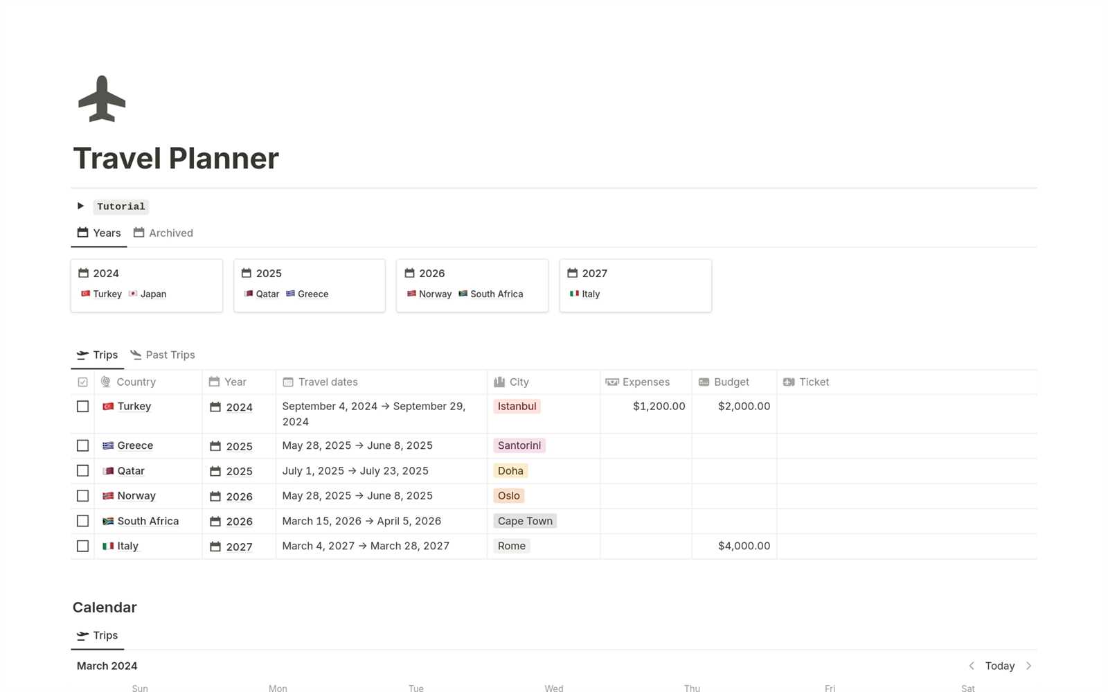 vacation itinerary calendar template