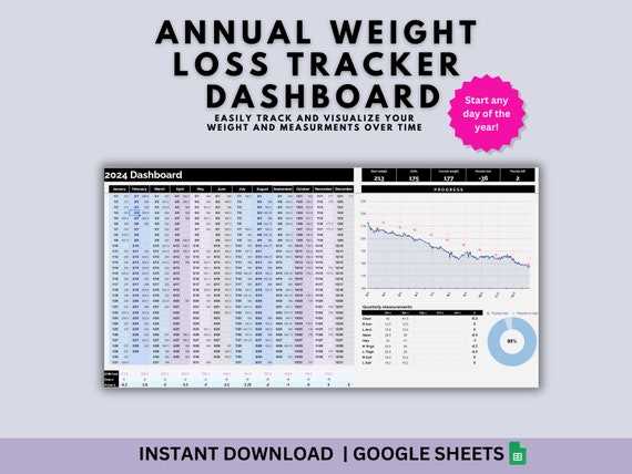 weight loss calendar template 2025