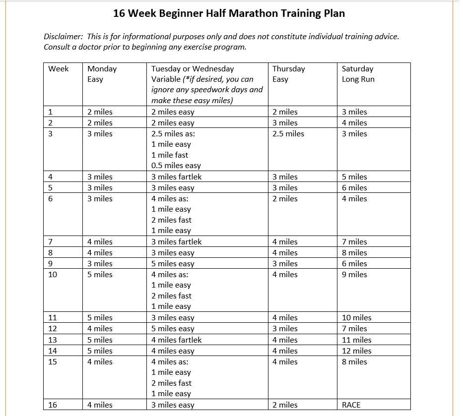 half marathon training calendar template