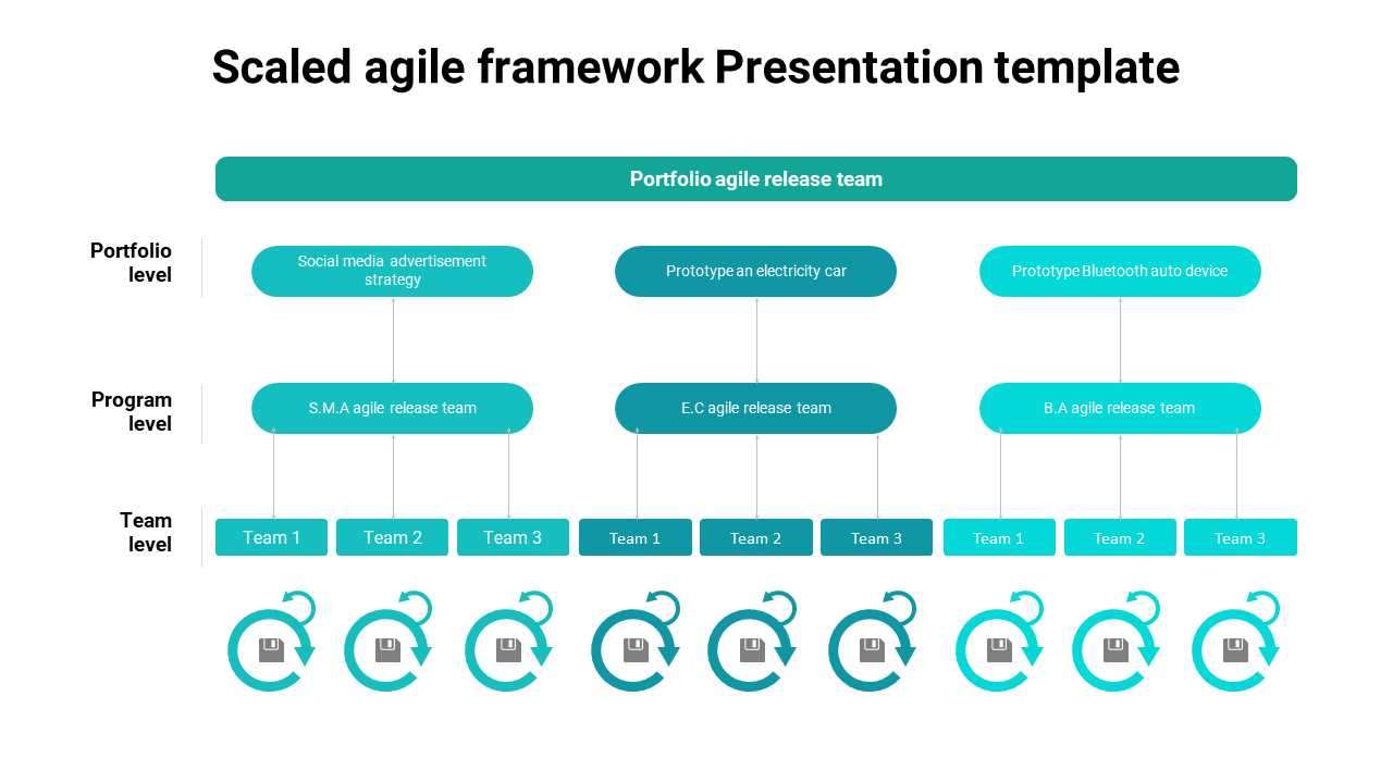 agile release calendar template