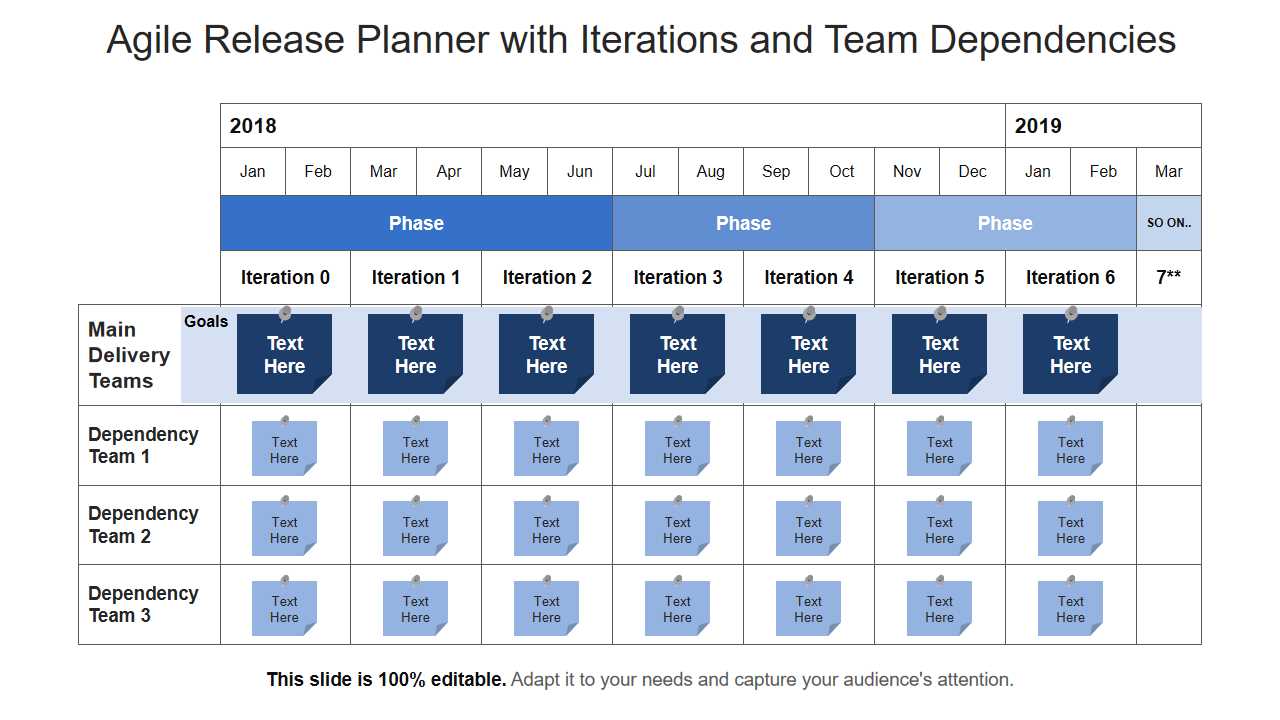 agile release calendar template