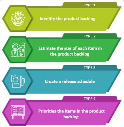 agile release calendar template