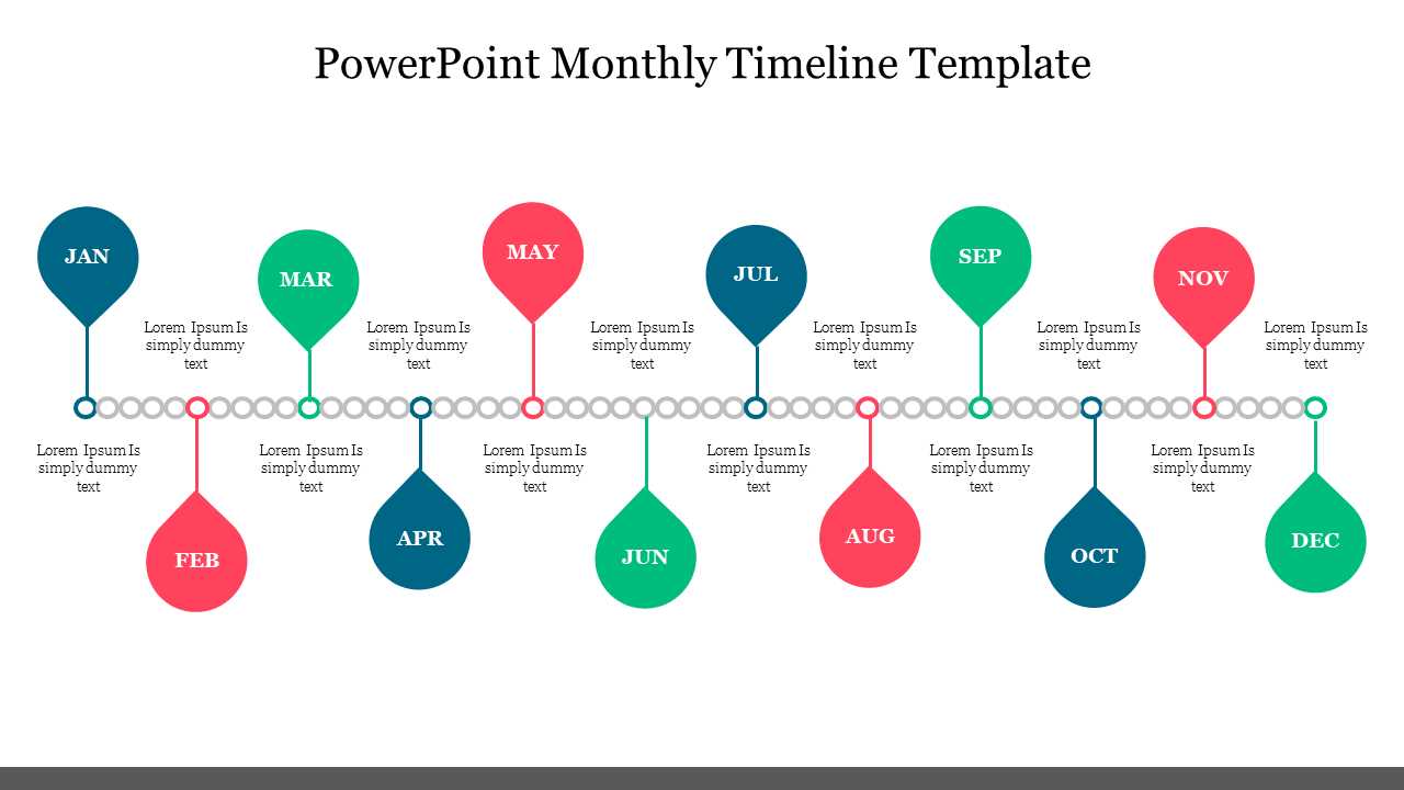 calendar flowchart template