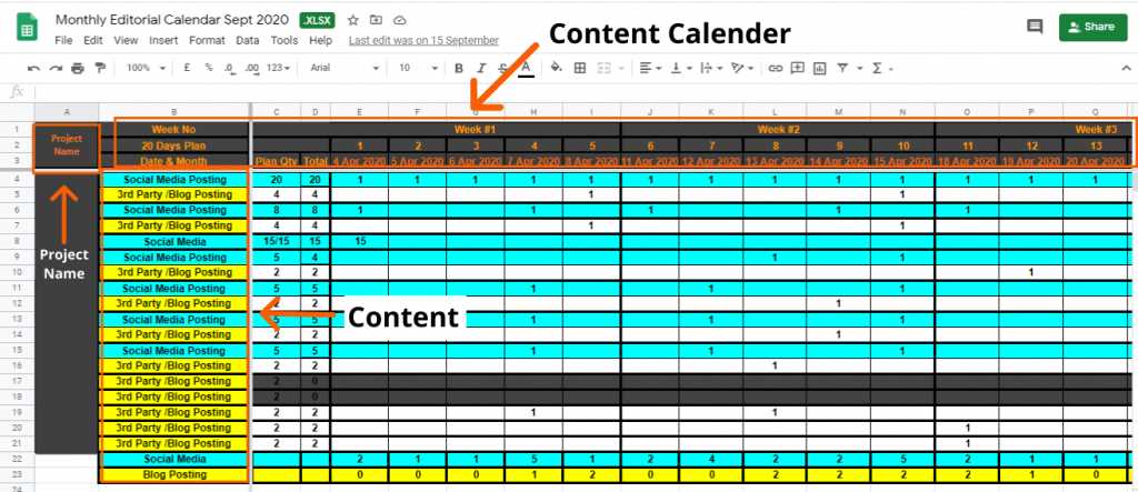 annual editorial calendar template