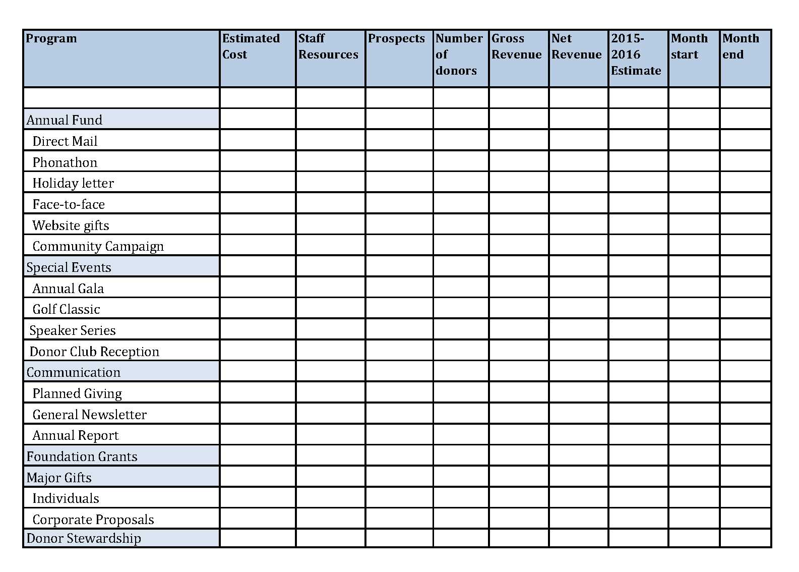 annual fundraising calendar template