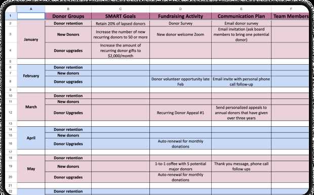 annual fundraising calendar template