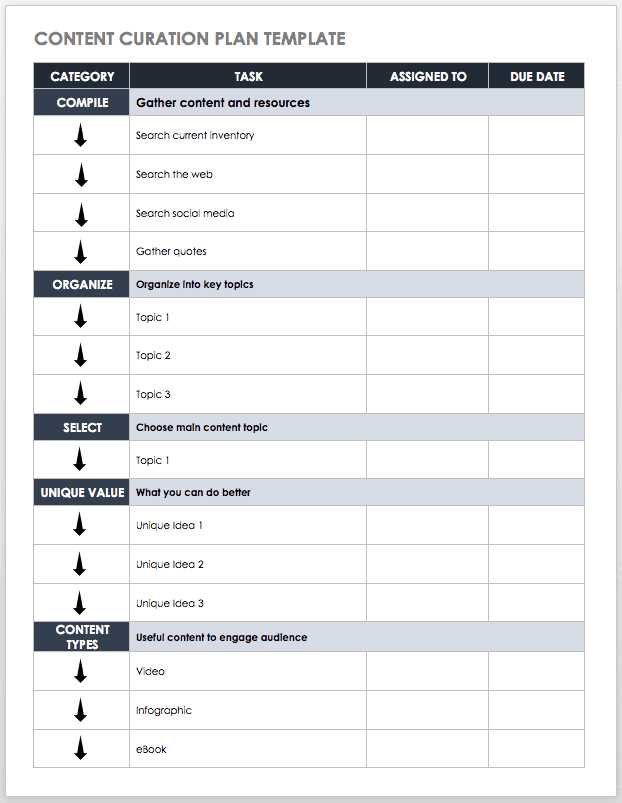 smartsheet content calendar template