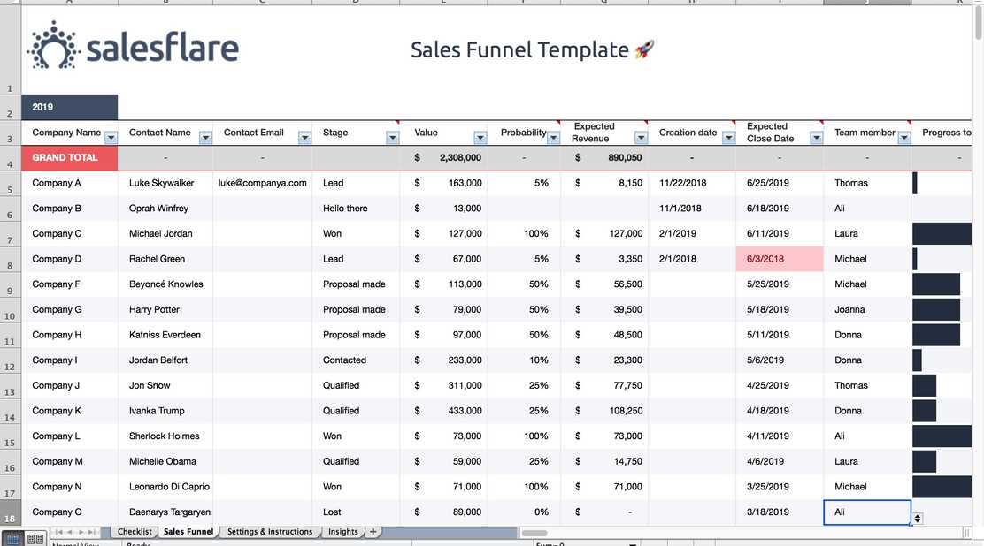 crm calendar template