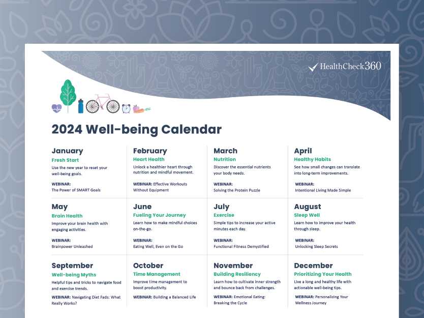 wellbeing calendar template