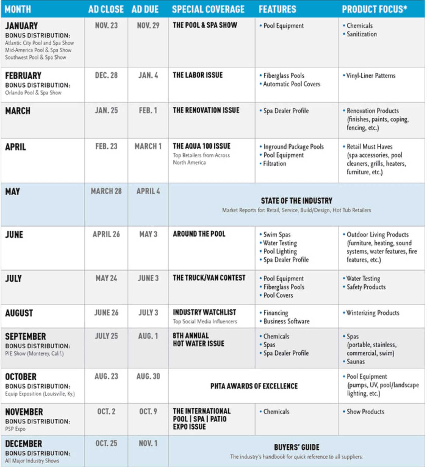 best editorial calendar template