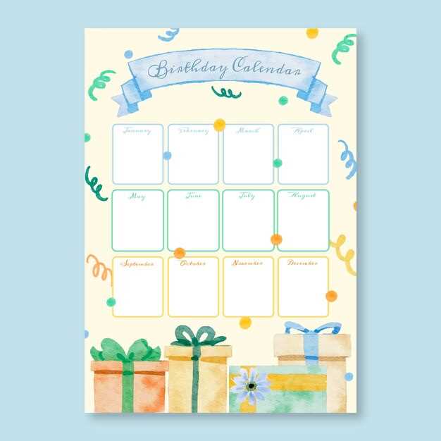 birthday calendar editable template