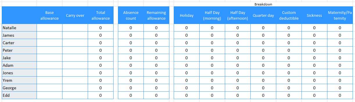 blank vacation calendar template