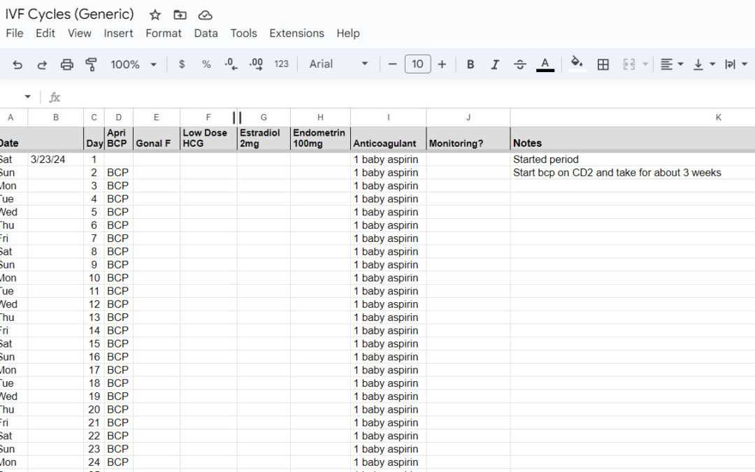 ivf medication calendar template