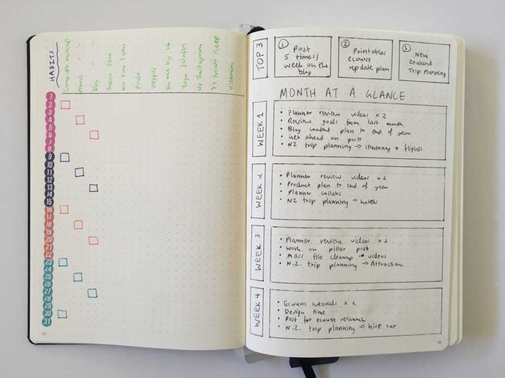 bullet journal monthly calendar template