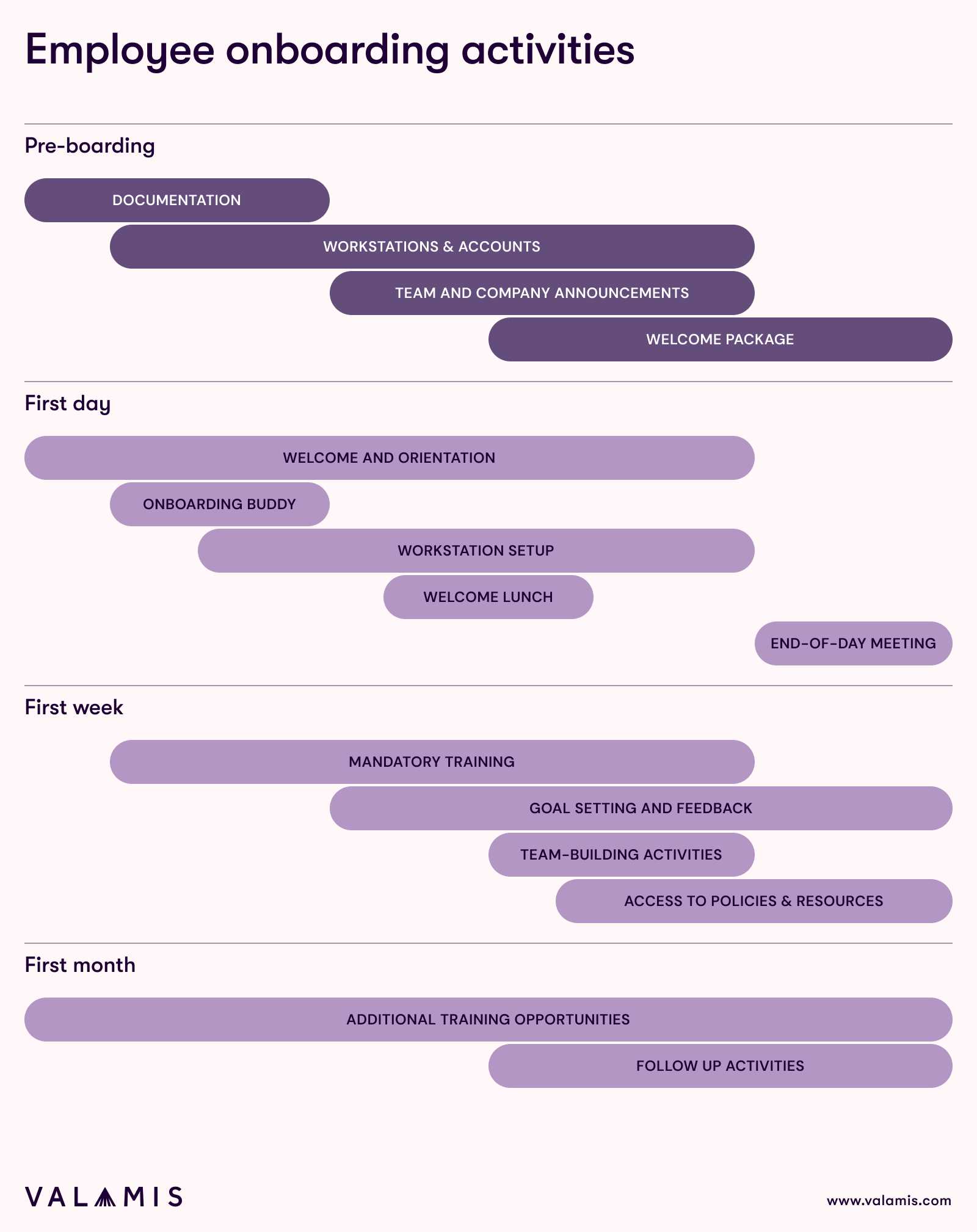 onboarding calendar template