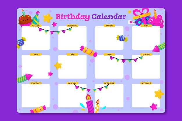 monthly birthday calendar template