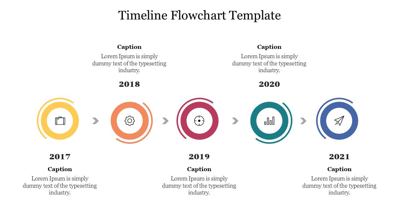 calendar flowchart template