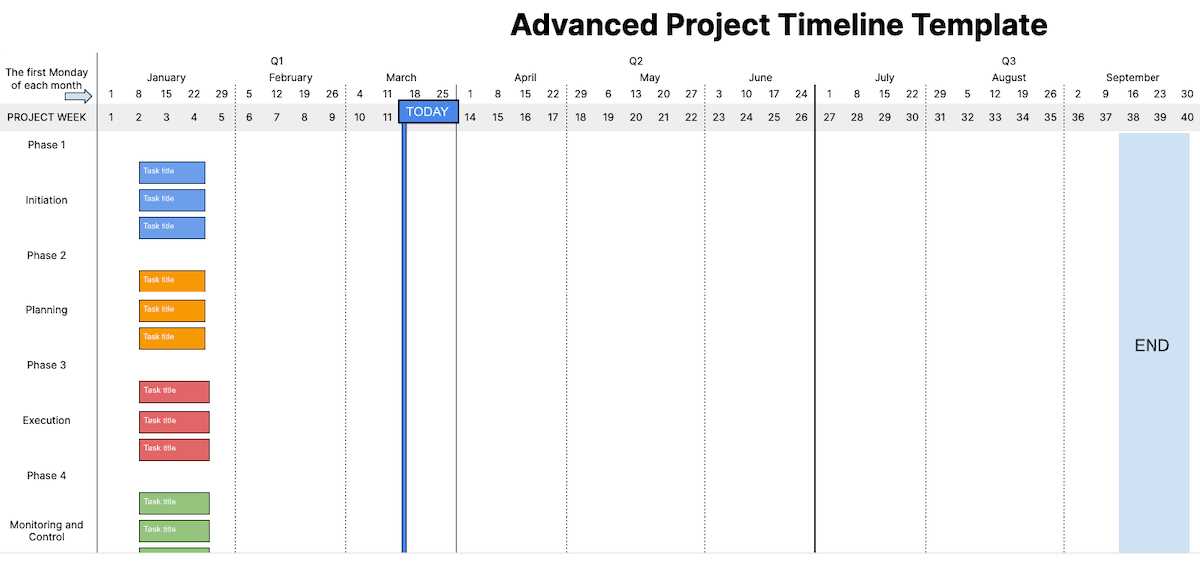 calendar flowchart template