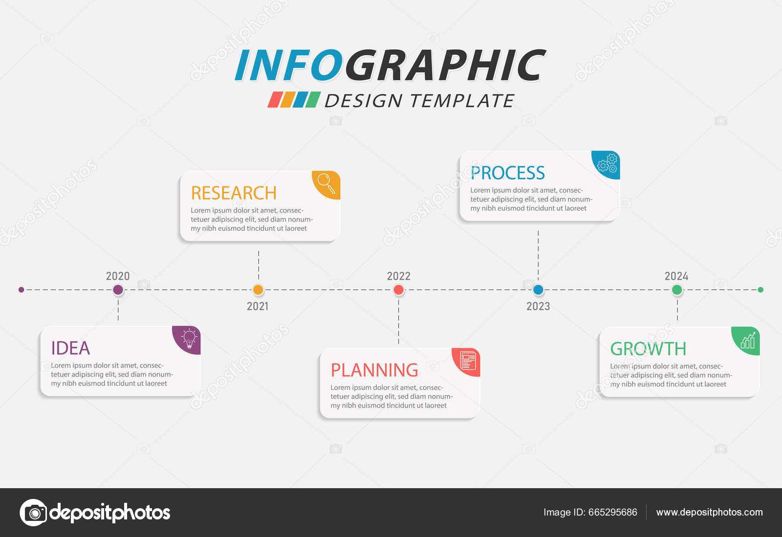 Ultimate Calendar Graph Template for Effective Data Visualization