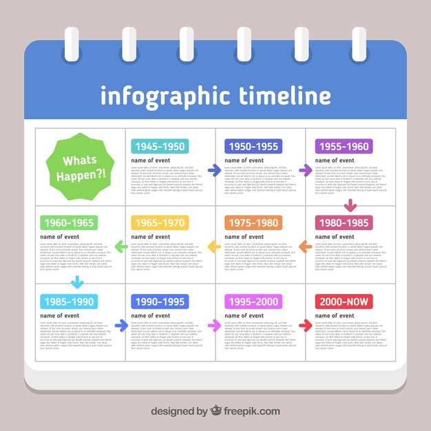 calendar infographic template