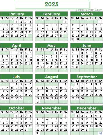 calendar template april 2025 editable