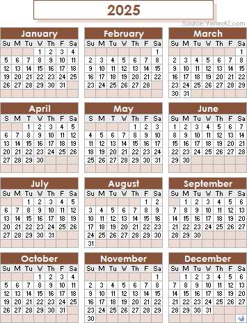 calendar template july august 2025