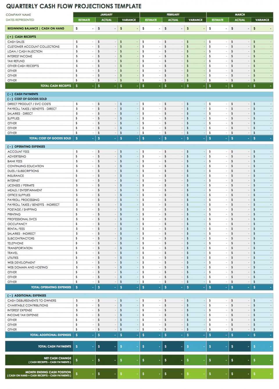 cash flow calendar template