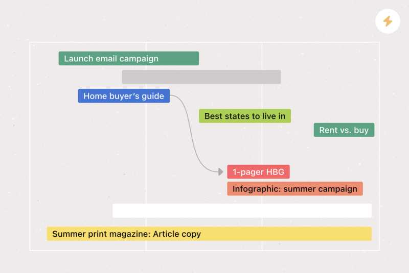 content calendar template asana