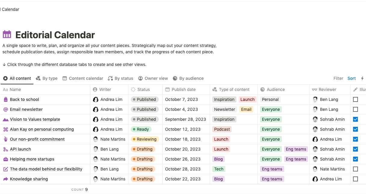 content creation calendar template free