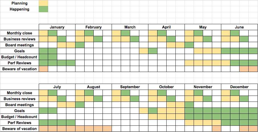 corporate governance calendar template